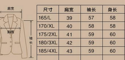 xl是175還是180 xl是175還是180